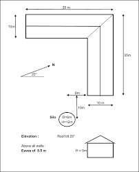 نتیجه جستجوی لغت [shadings] در گوگل