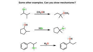 Rearrangement Reactions With Practice Problems - Chemistry Steps