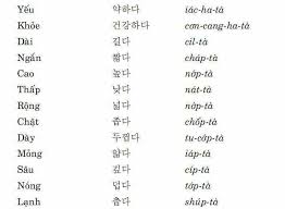 passport to korea chạm tới giấc mơ du học hàn quốc cùng amec. Giá»›i Thiá»‡u Vá» App Há»c Tiáº¿ng Han Miá»…n Phi Blog Há»c Tiáº¿ng Han Facebook