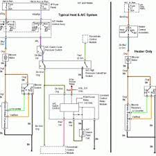 My heat and ac have always worked but it seems it only has one setting, extremely hot or extremely cold. Pin On Ford Explorer Sport