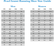 Zappos Shoe Size Chart Keens Sandals