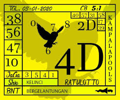 Angka Jitu Prediksi Togel Kampala Jumat 03 Januari 2020 Di 2020 Permainan Angka Dewi Bulan Buku