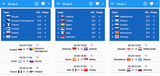 Follow The Euro Basketball And The 2015 Rugby World Cup With These 6 Free Apps Logitheque En