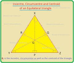 Incenter - Circumcenter - Centroid - Orthocenter - Youtube