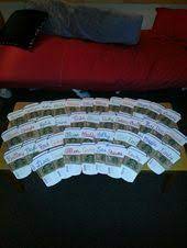 Arizona national guardsman, jimmy scroggins, planned a 334 mile run across the state to inspire kids in arizona affected by pandemic. 38 Starbucks Themed Classroom Ideas Classroom Classroom Themes Coffee Theme