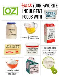 Greek Yogurt Conversion Chart The Dr Oz Show