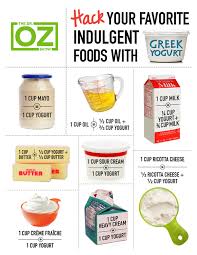 greek yogurt conversion chart the dr oz show