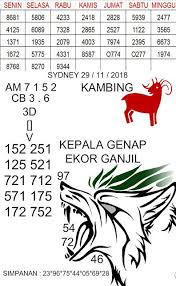 Prediksi Togel Sydney 29 11 2018 Prediksi Togel Sydney Togel Syair Togel Sdy Syair Togel Sidney Syair Togel Sydney Code Syair Sidney Hari I Minggu Selasa Malam