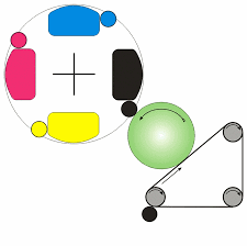 Creative park creative park creative park. Ø§Ù„Ø·Ø§Ø¨Ø¹Ø§Øª ÙˆØ§Ù„Ø´ØªØ§Øª Stinkers Ø·Ø§Ø¨Ø¹Ø© ÙŠØ§Ùƒ Pratsyuye Ø§Ù„Ù†Ø¸Ø± Ø¥Ù„Ù‰ Ø§Ù„ØªÙƒÙ†ÙˆÙ„ÙˆØ¬ÙŠØ§ Druku