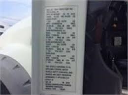 Image result for Granite 2018 Fleet