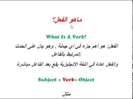 شرح الافعال الانجليزيه Verbs ماهو الفعل فى اللغه الانجليزيه Youtube