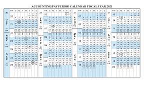 Remarkable Fiscal Year Calendar 2020 Printable Payroll Calendar Period Calendar Calendar Printables