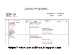 We did not find results for: Kisi Kisi Soal Biologi Kelas X Pas Semester 2 Kurikulum 2013 Revisi Informasi Pendidikan