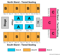 Edinburgh Castle Esplanade Tickets And Edinburgh Castle