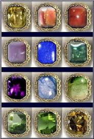 Observations The Gospel Before The Bible 12 Tribes Of Israel Gems Israel