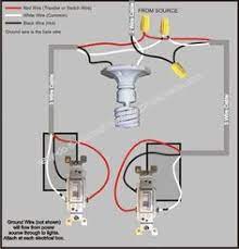 I am building a model house and i need to wire it (doesn't have to work just a model.) i need to know, when a wire comes out from the main power source and into a light in the house or another type of load, does the wire then lead back to the power source? 880 Electrical Wiring Ideas In 2021 Electrical Wiring Diy Electrical Home Electrical Wiring