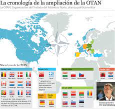 Check spelling or type a new query. Organizacion Del Tratado Del Atlantico Norte Otan Rt