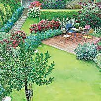 Viel Garten Fur Wenig Geld Garten Garten Pflanzen Garten Gestalten