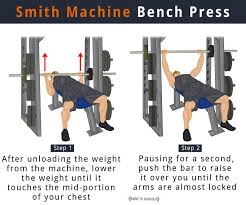 Smith Machine Bench Press What Is It How To Do Is It Good Born To Workout