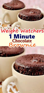 Pin On Cake Recipes