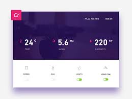 Dashing uses server side events3, so events handled from inside the smartapp are automatically pushed out to the client. 30 Inspiring Examples Of Smart Home App By Muzli Muzli Design Inspiration