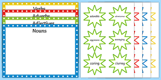 She was hiding under the table. Noun Adjective Verb And Adverb Sorting Activity