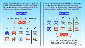 Pin On Fengshui Bazi Club