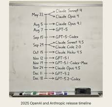 Claude Code in Action | Gerry's blog