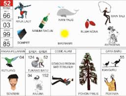 Maybe you would like to learn more about one of these? Buku Mimpi 2d Gambar Abjad Terlengkap