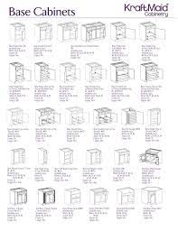 Maybe you would like to learn more about one of these? Support Kraftmaid Cabinetry Kraftmaid Kitchens Kitchen Cabinet Sizes Kraftmaid Kitchen Cabinets