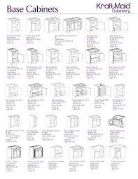 Kraftmaid kitchen cabinet average cost. Support Kraftmaid Cabinetry Kraftmaid Kitchens Kraftmaid Kitchen Cabinets Kitchen Cabinet Sizes