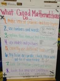 Stuff And Things Math Rotations