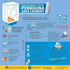 Pengguna Jasa Laundry Hukum Tanggal Undangan