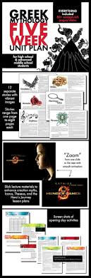 Greek Mythology Unit Plan For Teens Five Week Myth Unit Ccss Teaching Lesson Teaching History