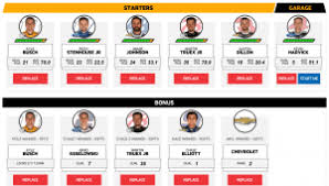 Besides being the most recent enascar iracing pro invitational series winner at virtual. How Nascar Fantasy Live Works Faqs For 2018 Game Nascar Com