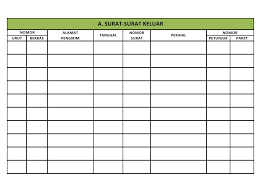 Sebelum masuk ke contoh, apa sih surat pribadi itu? Buku Agenda Surat Keluar Masuk Sekolah Dasar Negeri 125543
