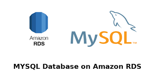 Amazon relational database service (or amazon rds) is a distributed relational database service by amazon web services (aws). How To Create An Mysql Database On Amazon Rds Step By Step Geekylane