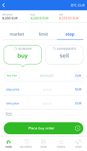 How long it will take for profit objectives to be met. Trading On Zebpay Order Types Explained By Zebpay Zebpay