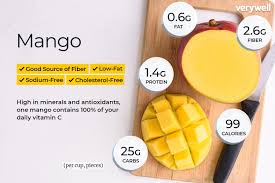 Counting carbs is an effective way to monitor your carb intake and keep sugar from building up in the blood. Mango Nutrition Facts And Health Benefits