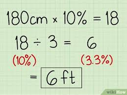 The inch is further divided into smaller units. 4 Ways To Convert Human Height In Centimeters To Feet Wikihow