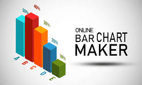 10 free online bar chart maker