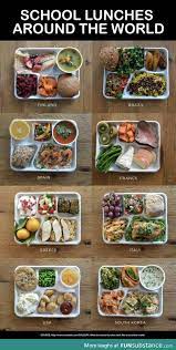 Funsubstance Funny Pics Memes And Trending Stories Clean Eating Breakfast Recipes Healthy Meals For Kids Easy Healthy Lunches