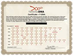 We did not find results for: Family Tree Dna Ancestry Dna Testing Reviews Dna Testing Choice