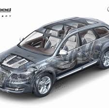 Image result for Atlas Gray 2005 Quattro