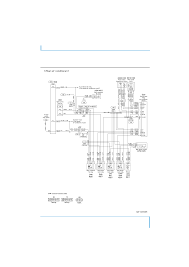 Below are the image gallery of mitsubishi wiring diagram, if you like the image or like this post please contribute with us to share this post to your social media or save this post in your. Mitsubishi Canter Fe Fg Manual Part 74