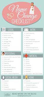 9 Wedding Planning Infographics You Need Best Ideas Tips Wedding Planning Tips Wedding Planning Wedding Planning Checklist