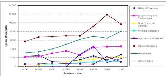 Bioinformatics, part of the science and medicine group, is the leading research and advisory firm serving the life science and diagnostic industries. Pdf Commercialization Of Bioinformatics And Biotechnology Products In Malaysia An Overview Semantic Scholar