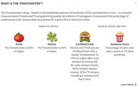 Movies achieve certified fresh status by maintaining a tomatometer score of at least 75% after a minimum number of reviews, with that number depending on how the movie was released. What Do You Think Of Rotten Tomatoes And Their Review Of Films Quora