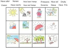 El Tiempo Digital Task Cards Boom Cards By El Rincon De Espanol Teachers Pay Teachers Digital Task Cards Task Cards Distance Learning