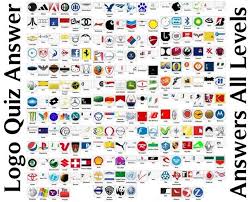 Logo Quiz Newest Logo Quiz Logo Quiz Answers Quiz With Answers